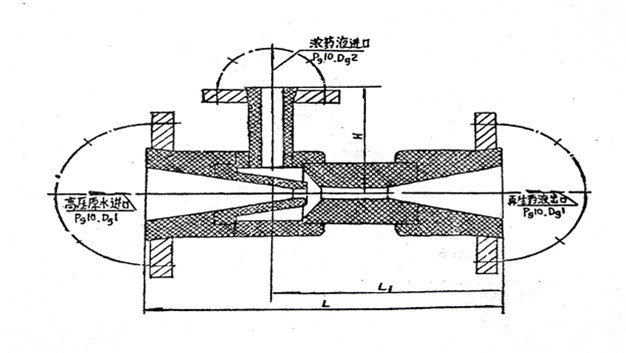 硫酸噴射器圖紙.jpg 硫酸噴射器圖紙.jpg